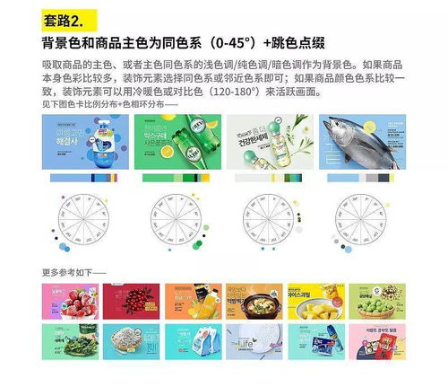 老司機(jī)帶路 三步搞定電商設(shè)計(jì)配色，讓商品圖自己“說(shuō)話”